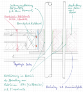 Schéma du système de cloisonnement